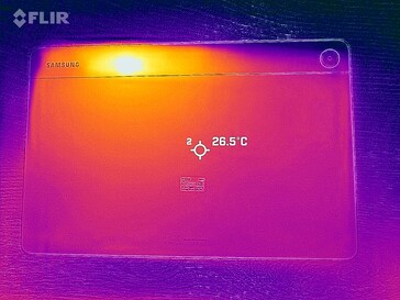 Temperatury powierzchniowe: Powrót