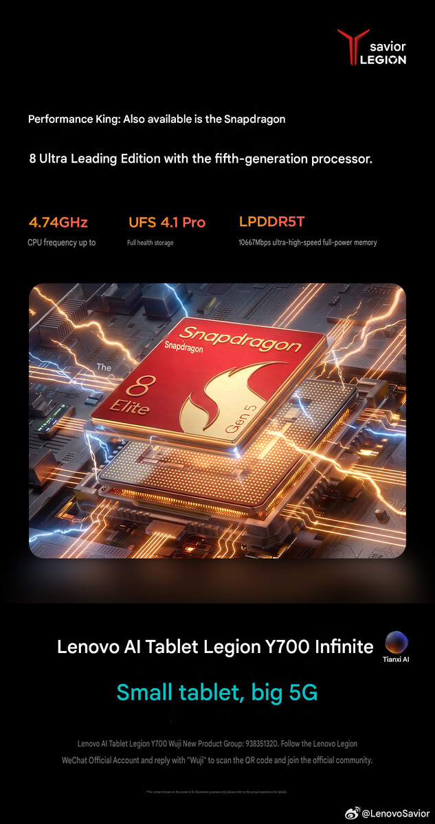 Firma Lenovo potwierdza zastosowanie podkręconego układu SoC w nadchodzącym tablecie (tłumaczenie maszynowe)
