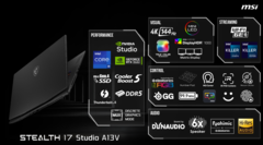 Wysokiej klasy laptop MSI Stealth 17 Studio jest już oficjalny (zdjęcie via MSI)