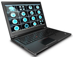 Lenovo ThinkPad P52