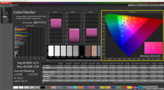 ColorChecker po kalibracji