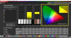 Kalibracja urządzenia CalMAN ColorChecker