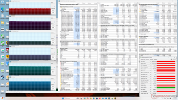 Cyberpunk 2077 stres (tryb wydajności)