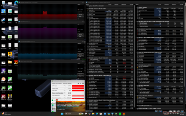 Stres Prime95+FurMark