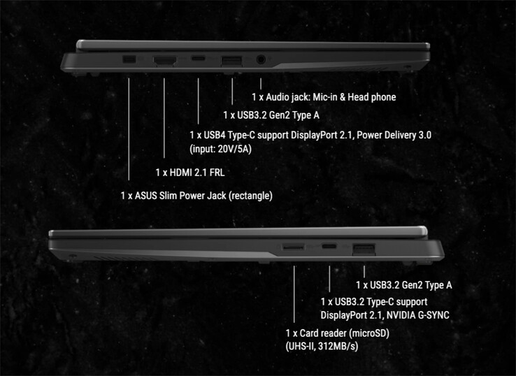 (Źródło obrazu: Asus)