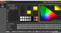Skalibrowano za pomocą ColorChecker