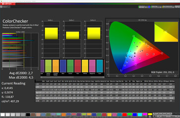 Sprawdzanie kolorów (naturalny tryb wyświetlania, docelowa przestrzeń kolorów sRGB)
