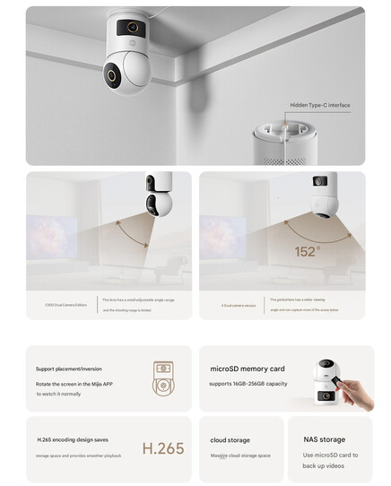 Konstrukcja i funkcje Smart Camera 4 Dual Camera Edition (źródło obrazu: Xiaomi - przetłumaczone maszynowo)