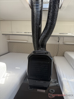 EcoFlow Wave 3 w samochodach kempingowych