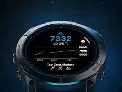 Aktualizacja Garmin 14.68 jest już dostępna dla wszystkich posiadaczy różnych smartwatchy, w tym Epix Pro (Gen 2). (Źródło obrazu: Garmin)