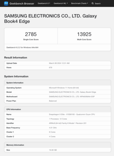 (Źródło obrazu: Geekbench)