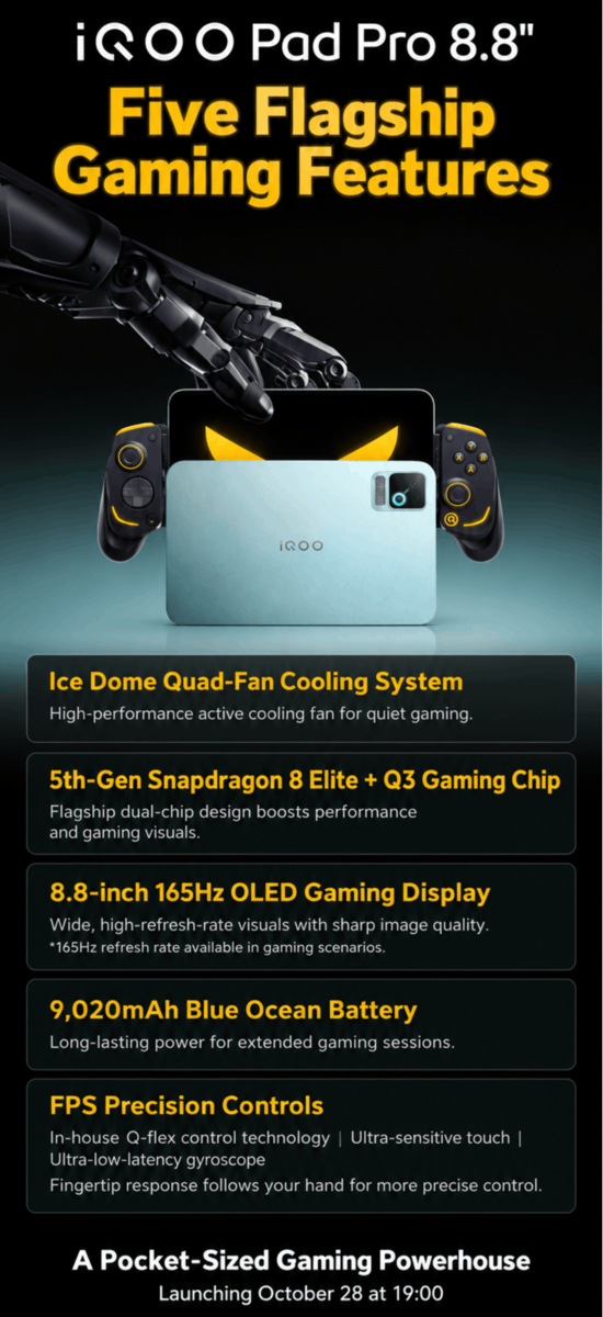 Infografika przedstawiająca funkcje gamingowe 8,8-calowego iQOO Pad Pro, podkreślająca jego układ chłodzenia, procesor Snapdragon, wyświetlacz OLED, baterię i elementy sterowania w grach