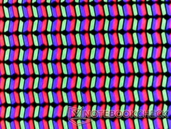 Struktura subpikseli