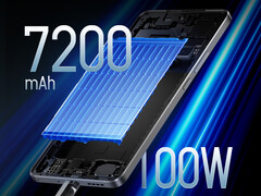 Realme GT7 będzie czwartym smartfonem z Dimensity 9400+, który pojawi się w tym miesiącu po Vivo X200s, Oppo Find X8s i Find X8s Plus. (Źródło zdjęcia: Realme)