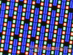 Wyraźna siatka pikseli RGB spod błyszczącej nakładki