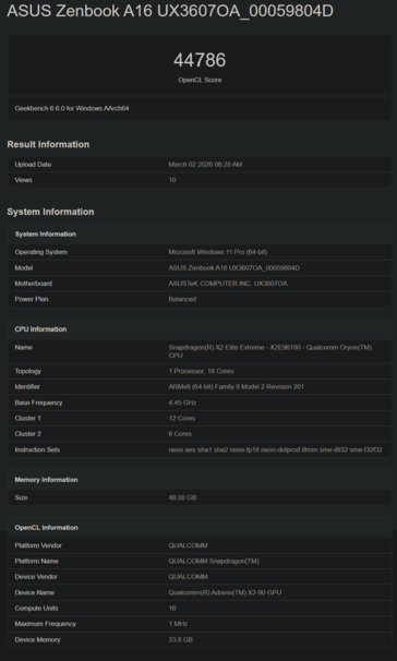 Wydajność GPU Snapdragon X2 Elite X2E-96-100 Geekbench