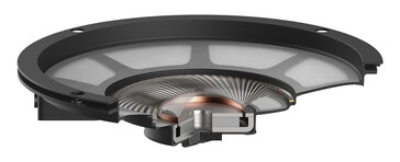 Ręcznie wykonany zintegrowany przetwornik 58 mm. (Źródło obrazu: Audio-Technica)