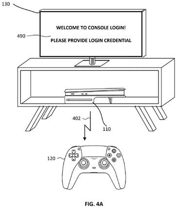 Patent firmy Sony przedstawia pierwszy etap logowania do sieci PSN za pomocą kontrolera