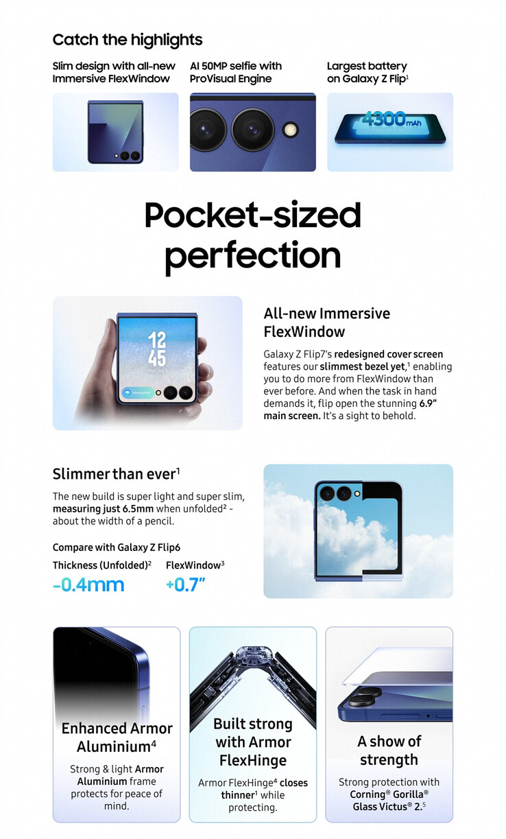 (Źródło zdjęcia: Samsung via Roland Quandt)