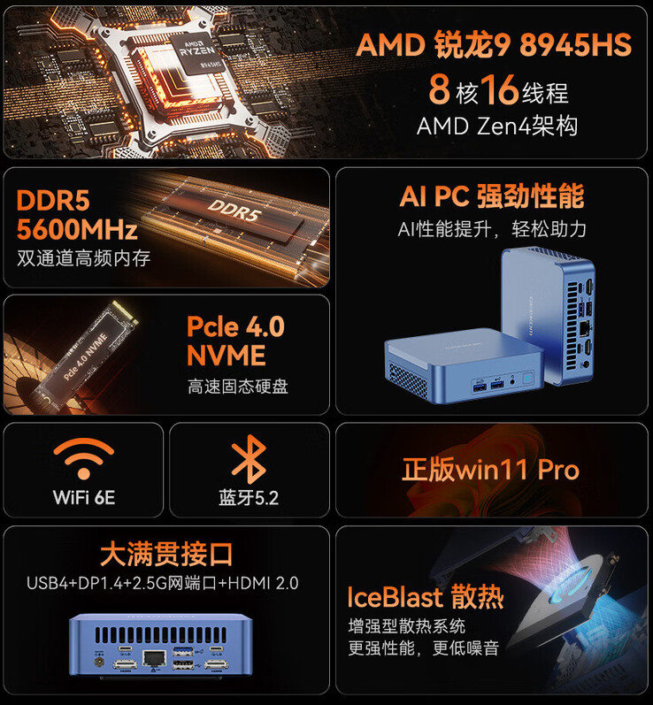 Główne zalety mini PC (źródło obrazu: Jd.com)