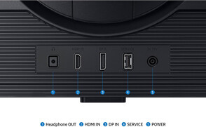 Porty monitora do gier (źródło obrazu: Samsung)