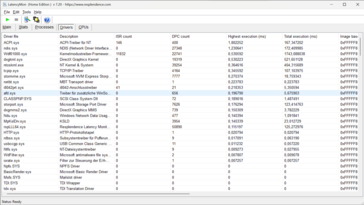 LatencyMon - przegląd sterowników
