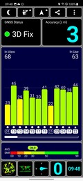 Test GPS: na zewnątrz