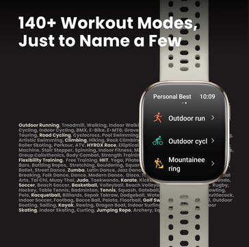 (Źródło zdjęcia: Amazfit)