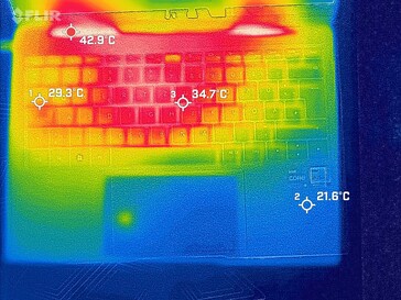 System podczas testu warunków skrajnych (góra)