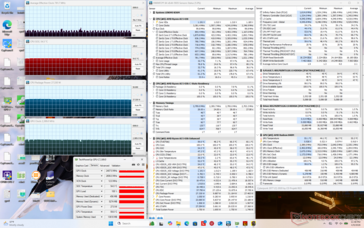 Cyberpunk 2077 - stres