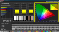 Colorchecker (skalibrowany)