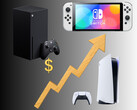 Wzrost cen Xbox, Switch i PS5 przedstawiony na wykresie (źródło obrazu: Xbox Gaming, Sony PlayStation, Nintendo of America z poprawkami)