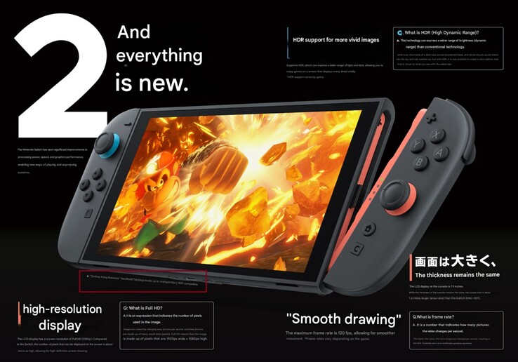 Tłumaczenie funkcji Donkey Kong Bananza Nintendo Magazine (źródło obrazu: Nintendo Magazine, Nintendo Japan z poprawkami)