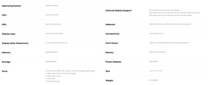 Pełna specyfikacja tabletu z systemem Windows (źródło obrazu: Chuwi)