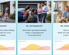 Różne style życia wymagają różnego doboru wielkości instalacji – według PerfectPV.