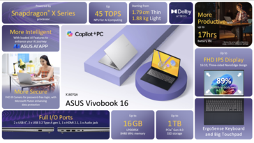Specyfikacja Asus Vivobook 16 Qualcomm (źródło zdjęcia: Asus)