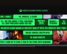 Nowa promocja Xbox Game Pass Ultimate (źródło obrazu: Xbox Wire)