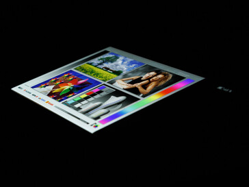 Stabilność kąta widzenia