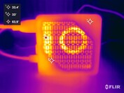 Minisforum Mercury Series EM680 vs test obciążeniowy (góra)