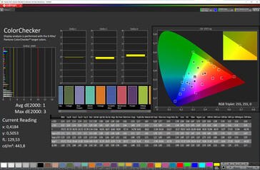 Wierność kolorów (schemat kolorów: Original Color, docelowa przestrzeń kolorów: sRGB)