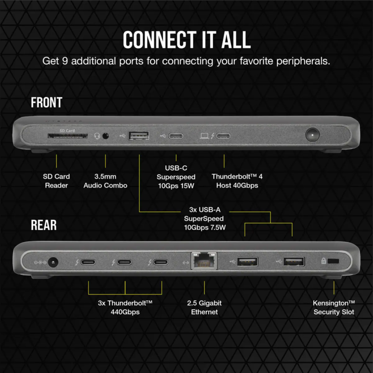 Corsair TBT200 Thunderbolt 4 Dock. (Źródło obrazu: Corsair)