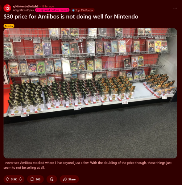 Wybór amiibo Nintendo u sprzedawcy detalicznego (źródło obrazu: zrzut ekranu, subreddit Nintendo Switch 2)