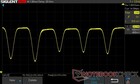 50% jasności: 370.13 Hz