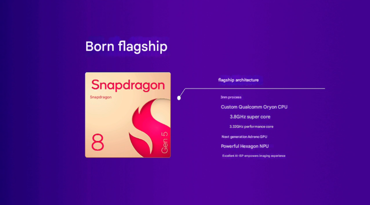 Specyfikacja Snapdragona 8 Gen 5 (źródło obrazu: Qualcomm - tłumaczenie maszynowe)