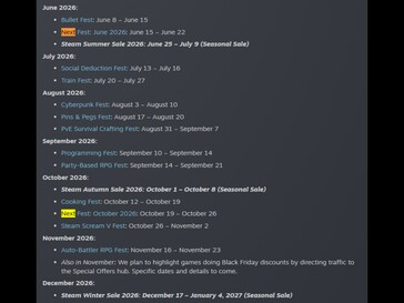 (Źródło obrazu: Steam)