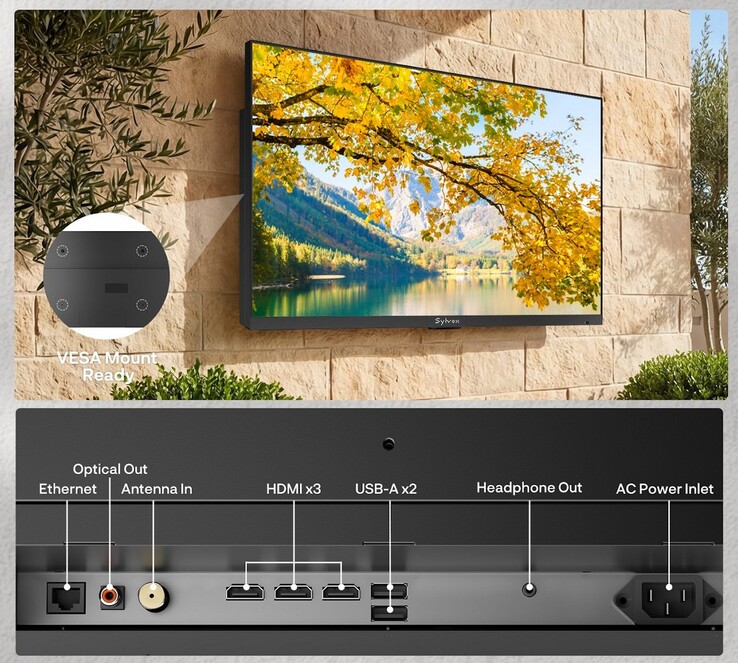Złącza serii Sylvox Frameless Outdoor TV. (Źródło zdjęcia: Sylvox)