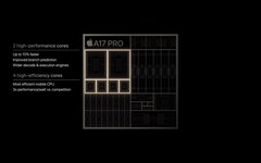 Apple A17 Pro pojawił się w Geekbench (zdjęcie za pośrednictwem Apple)