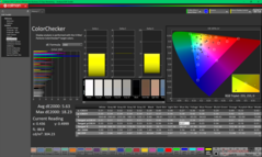 ColorChecker przed kalibracją