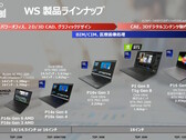 Linia stacji roboczych Lenovo ThinkPad 2025 (źródło: Lenovo/ITMedia)