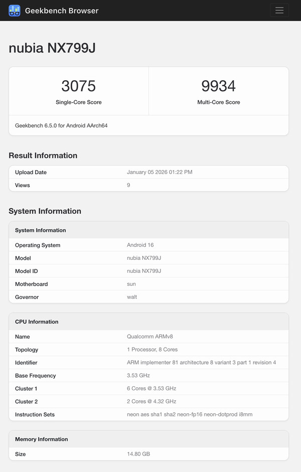 (Źródło obrazu: Geekbench)